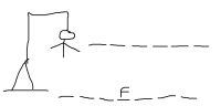 13 KB