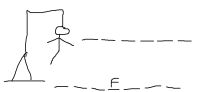 13 KB