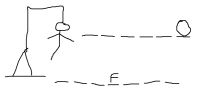 14 KB