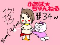 245 KB