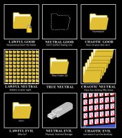 80 KB